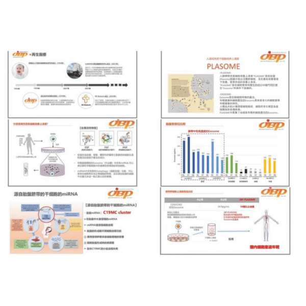 JBP PLASOME-HP/MSC-UC2,Lyophilized