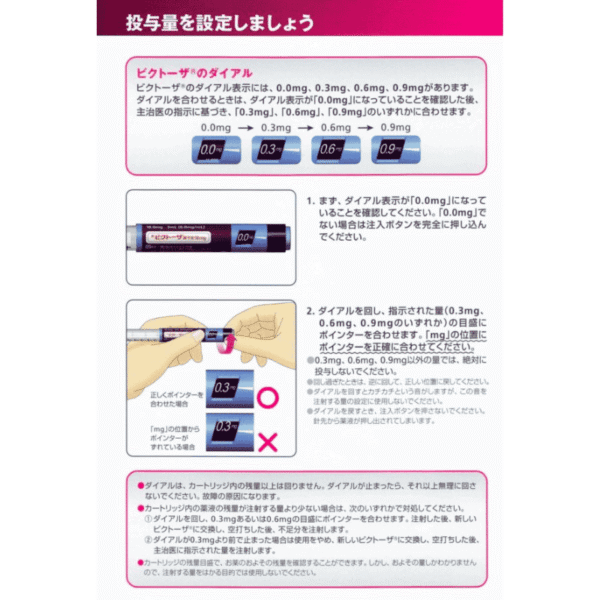 Victoza® 18mg Liraglutide Injection