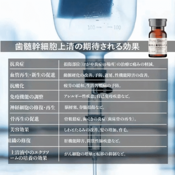 PURESTEM HUMAN STEM CELL SUPERNATANT FD PREMIUM NMN 1000MG